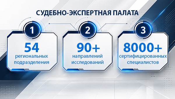 СЭП РФ